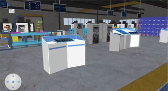 數(shù)字化工廠、智能工廠與智能制造 概念辨析與數(shù)字技術(shù)的核心服務(wù)